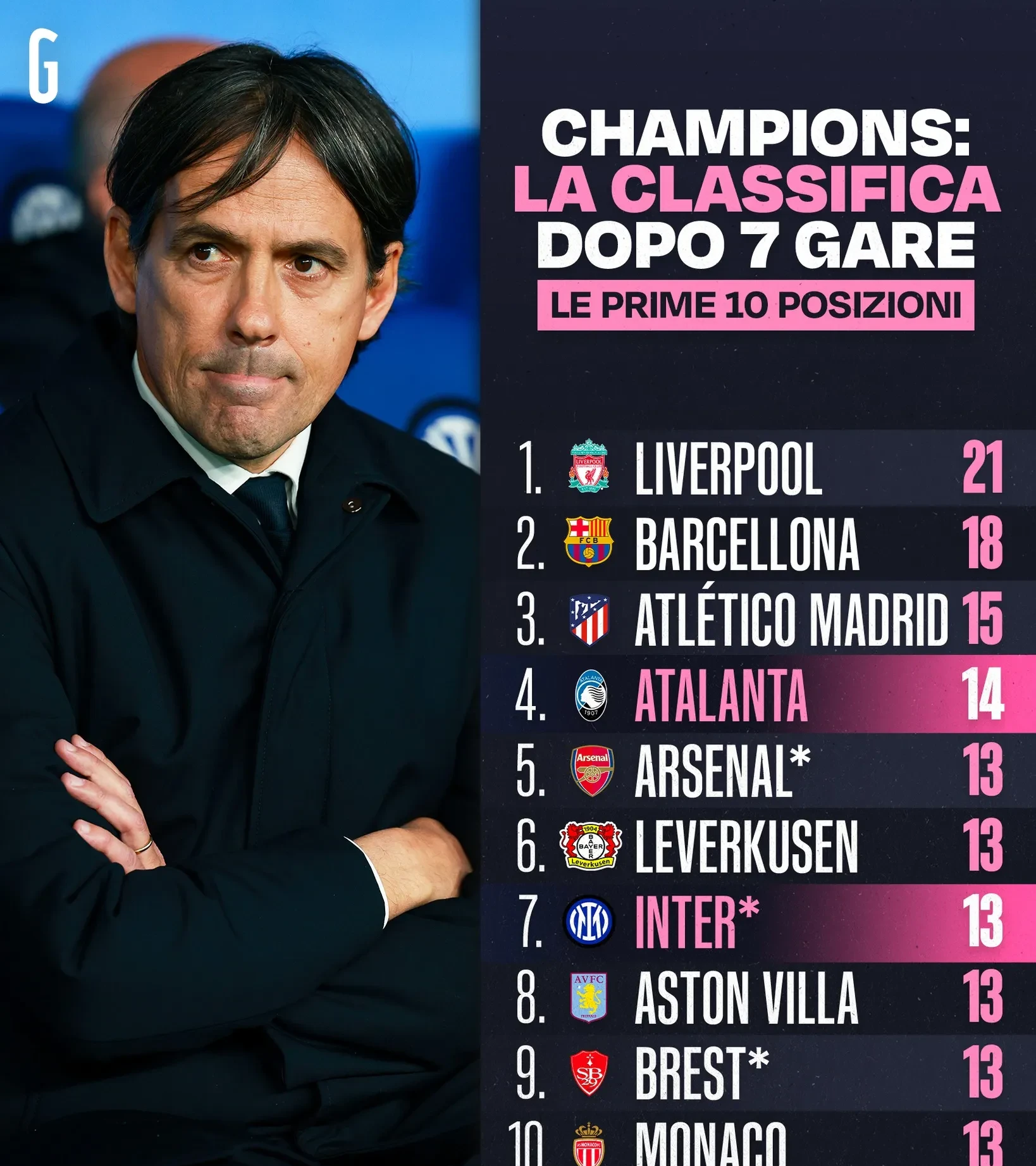 包含国际米兰难言稳躺,球队内讧暗涌的词条 包含国际米兰难言稳躺,球队内讧暗涌的词条