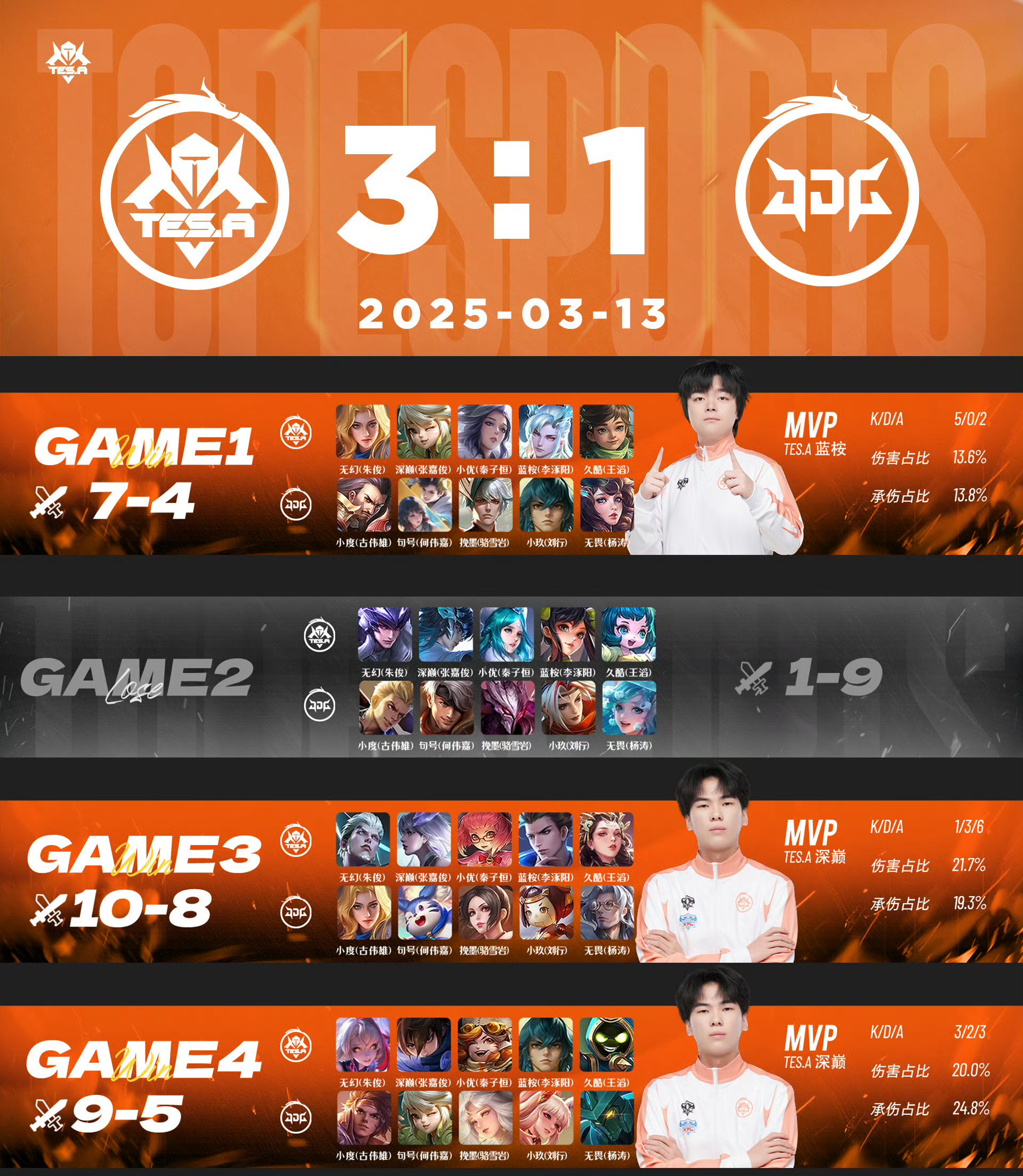 开云体育中国-MAD力克LGD，Uzi拿下关键大龙顶尖较量八强赛，锁定晋级资格